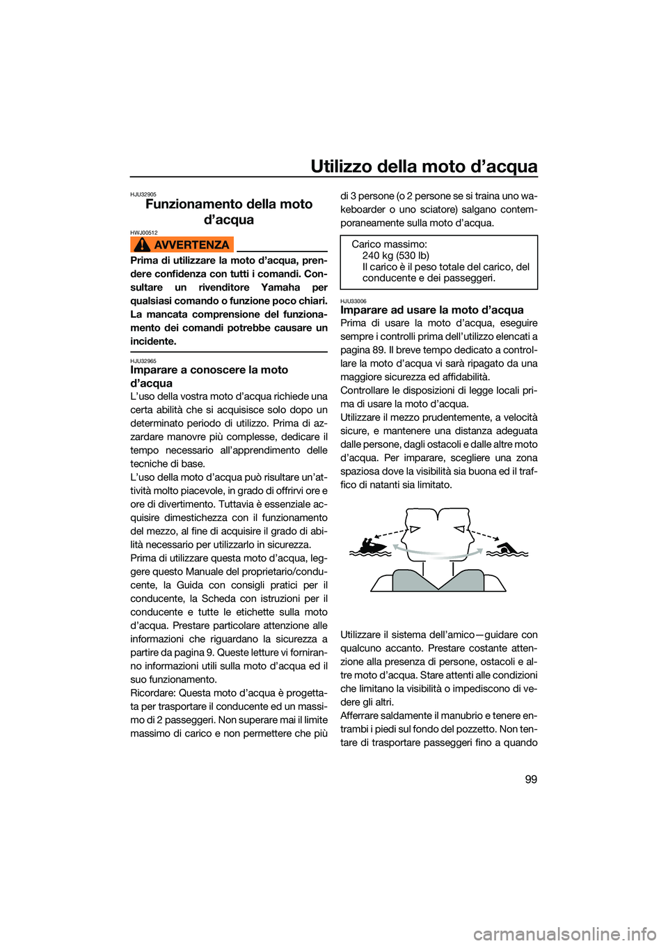 YAMAHA FX SVHO 2022 Manuale duso (in Italian) Utilizzo della moto d’acqua
99
HJU32905
Funzionamento della moto d’acqua
HWJ00512
Prima di utilizzare la moto d’acqua, pren-
dere confidenza con tutti i comandi. Con-
sultare un rivenditore Yama YAMAHA FX SVHO 2022 Manuale duso (in Italian) Utilizzo della moto d’acqua
99
HJU32905
Funzionamento della moto d’acqua
HWJ00512
Prima di utilizzare la moto d’acqua, pren-
dere confidenza con tutti i comandi. Con-
sultare un rivenditore Yama
