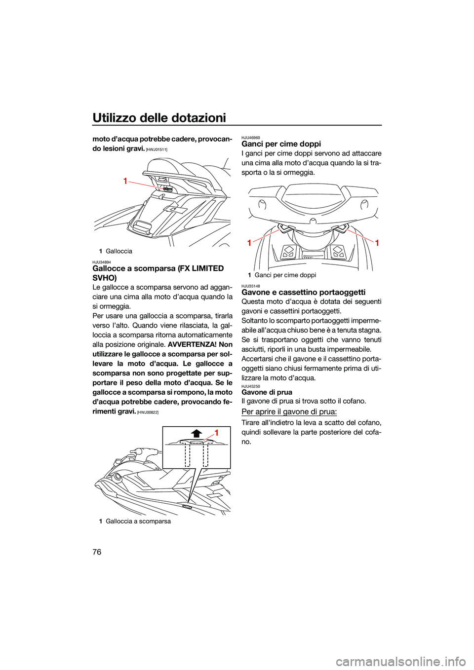 YAMAHA FX SVHO 2022  Manuale duso (in Italian) Utilizzo delle dotazioni
76
moto d’acqua potrebbe cadere, provocan-
do lesioni gravi.
 [HWJ01511]
HJU34894
Gallocce a scomparsa (FX LIMITED 
SVHO)
Le gallocce a scomparsa servono ad aggan-
ciare una
