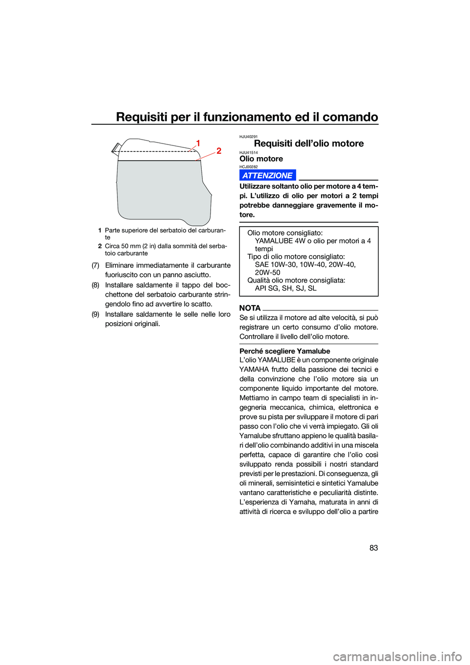 YAMAHA FX SVHO 2022  Manuale duso (in Italian) Requisiti per il funzionamento ed il comando
83
(7) Eliminare immediatamente il carburantefuoriuscito con un panno asciutto.
(8) Installare saldamente il tappo del boc- chettone del serbatoio carburan