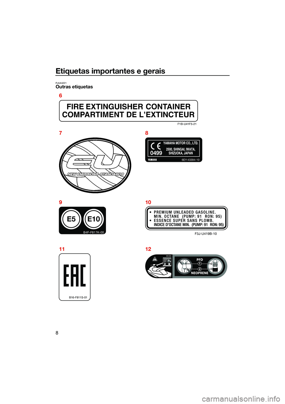 YAMAHA FX SVHO 2022 Manual de utilização (in Portuguese) Etiquetas importantes e gerais
8
PJU44221Outras etiquetas
F1B-U41F5-21
6EY-43394-10
E5
B4F-F817K-00
E10
0499
F3J-U419B-10
B16-F811S-01
6
78
91012
11
UF3X73P0.book Page 8 Thursday, September 23, 2021 YAMAHA FX SVHO 2022 Manual de utilização (in Portuguese) Etiquetas importantes e gerais
8
PJU44221Outras etiquetas
F1B-U41F5-21
6EY-43394-10
E5
B4F-F817K-00
E10
0499
F3J-U419B-10
B16-F811S-01
6
78
91012
11
UF3X73P0.book Page 8 Thursday, September 23, 2021