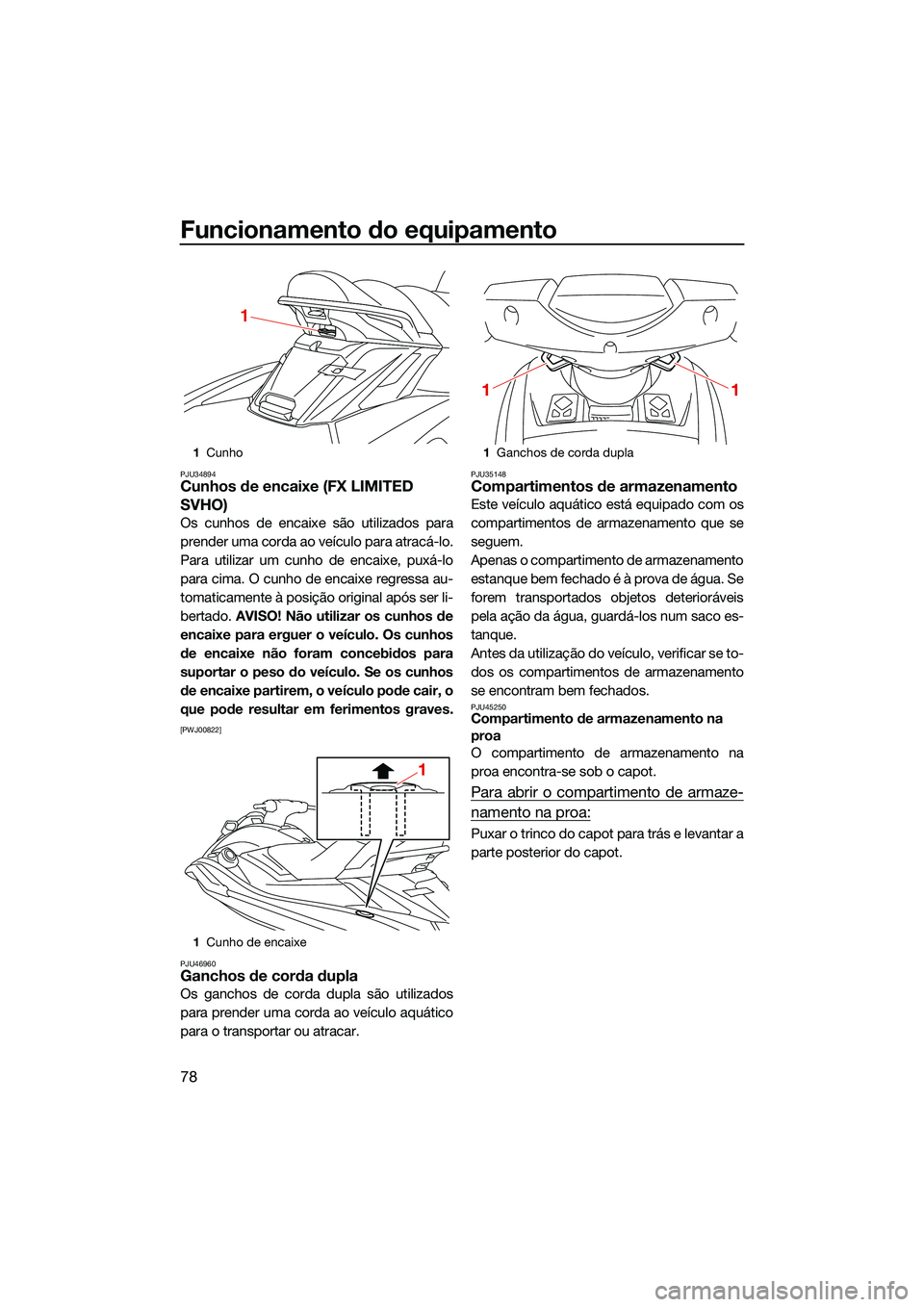 YAMAHA FX SVHO 2022  Manual de utilização (in Portuguese) Funcionamento do equipamento
78
PJU34894Cunhos de encaixe (FX LIMITED 
SVHO)
Os cunhos de encaixe são utilizados para
prender uma corda ao veículo para atracá-lo.
Para utilizar um cunho de encaixe,
