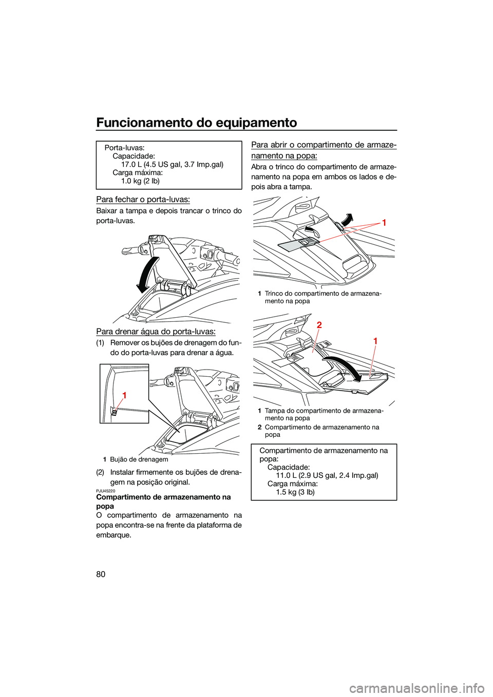 YAMAHA FX SVHO 2022  Manual de utilização (in Portuguese) Funcionamento do equipamento
80
Para fechar o porta-luvas:
Baixar a tampa e depois trancar o trinco do
porta-luvas.
Para drenar água do porta-luvas:
(1) Remover os bujões de drenagem do fun-do do po