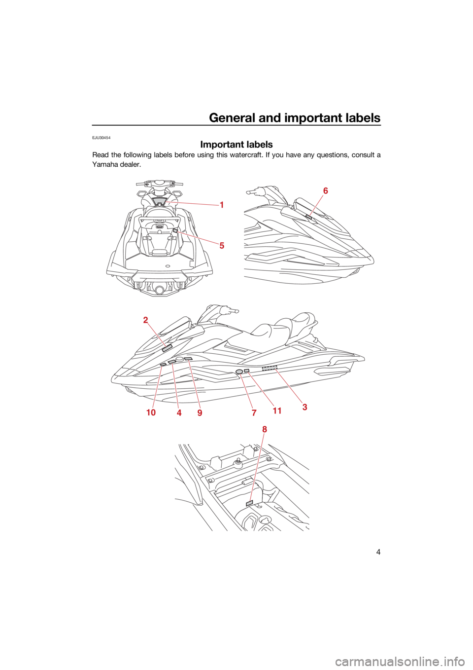YAMAHA FX SVHO 2021 User Guide General and important labels
4
EJU30454
Important labels
Read the following labels before using this watercraft. If you have any questions, consult a
Yamaha dealer.
1
5
2
8
41091137
6
UF3X72E0.book P YAMAHA FX SVHO 2021 User Guide General and important labels
4
EJU30454
Important labels
Read the following labels before using this watercraft. If you have any questions, consult a
Yamaha dealer.
1
5
2
8
41091137
6
UF3X72E0.book P