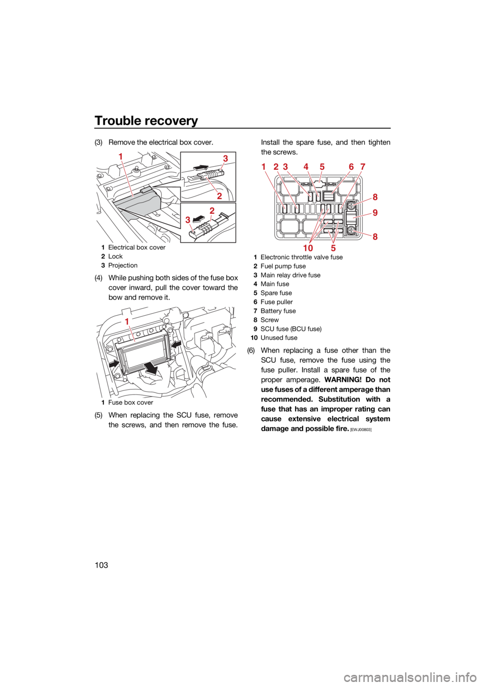 YAMAHA FX SVHO 2021  Owners Manual Trouble recovery
103
(3) Remove the electrical box cover.
(4) While pushing both sides of the fuse boxcover inward, pull the cover toward the
bow and remove it.
(5) When replacing the SCU fuse, remove