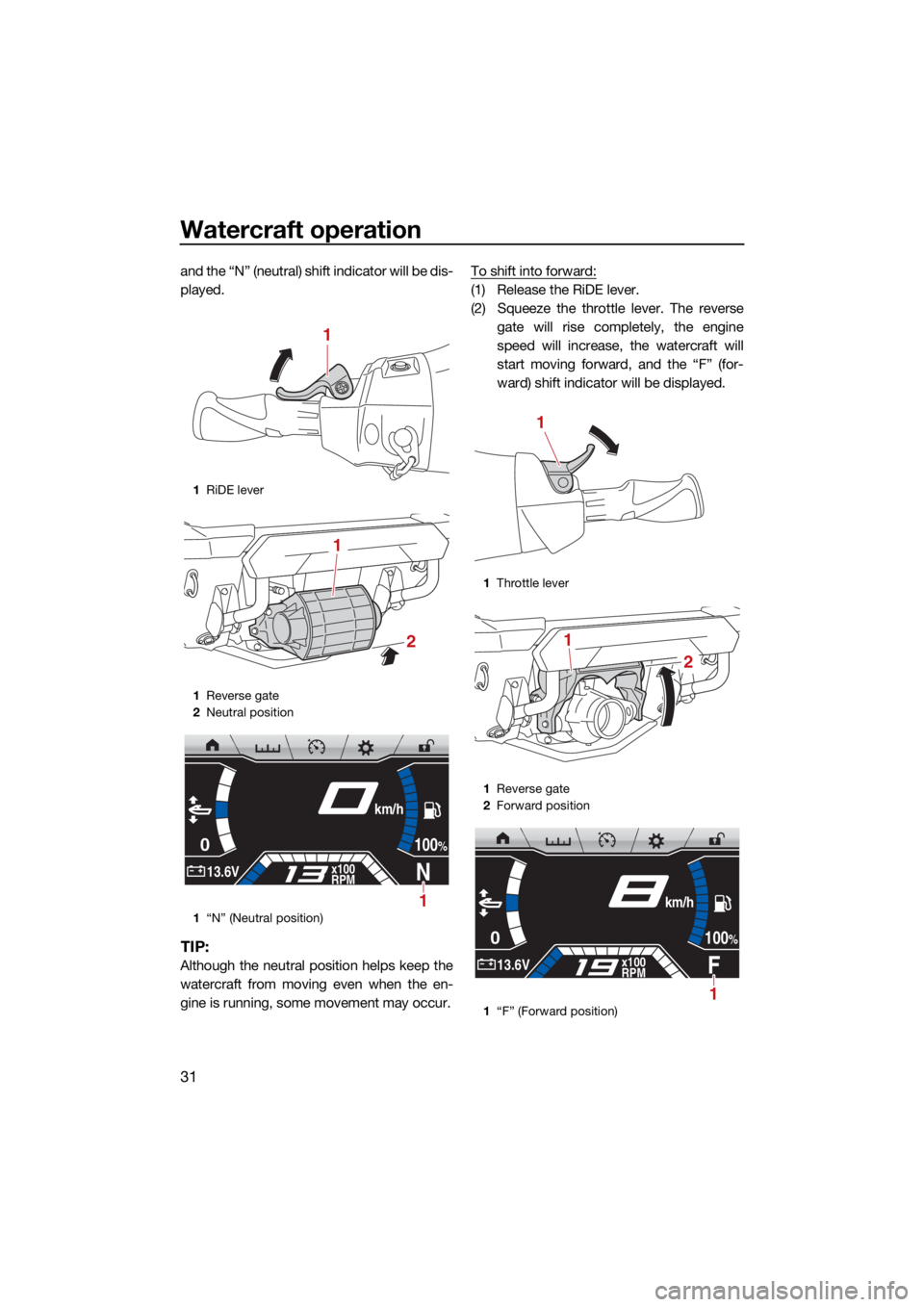 YAMAHA FX SVHO 2021 Owners Guide Watercraft operation
31
and the “N” (neutral) shift indicator will be dis-
played.
TIP:
Although the neutral position helps keep the
watercraft from moving even when the en-
gine is running, some YAMAHA FX SVHO 2021 Owners Guide Watercraft operation
31
and the “N” (neutral) shift indicator will be dis-
played.
TIP:
Although the neutral position helps keep the
watercraft from moving even when the en-
gine is running, some