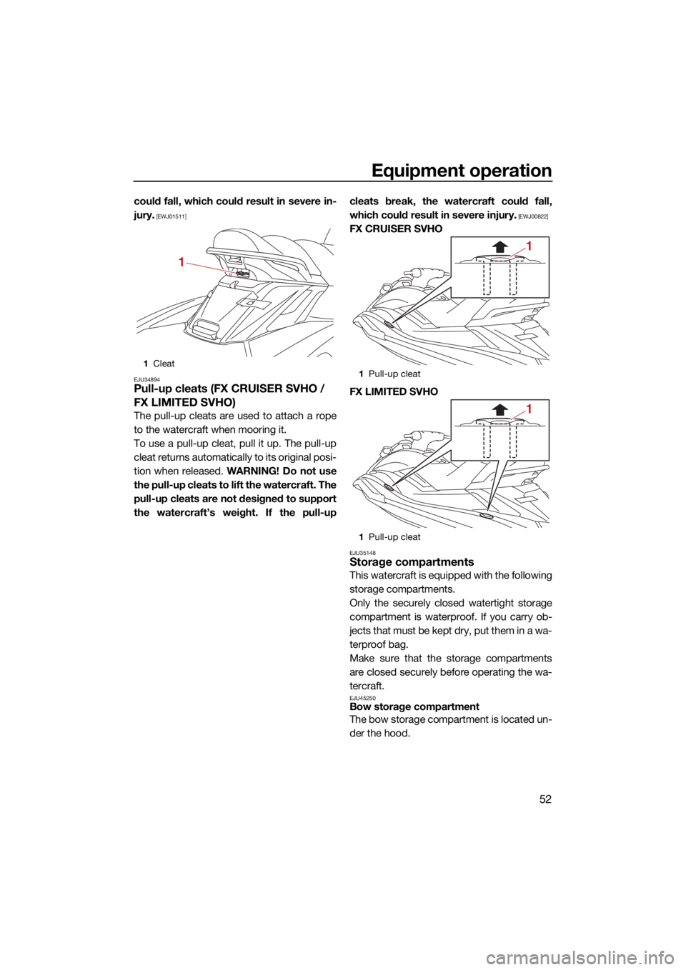 YAMAHA FX SVHO 2021 Workshop Manual Equipment operation
52
could fall, which could result in severe in-
jury.
 [EWJ01511]
EJU34894
Pull-up cleats (FX CRUISER SVHO / 
FX LIMITED SVHO)
The pull-up cleats are used to attach a rope
to the w
