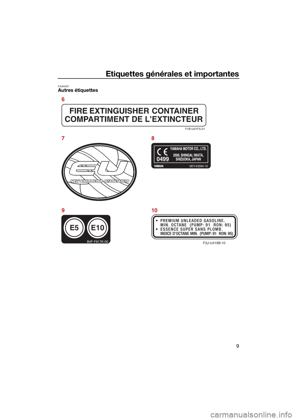 YAMAHA FX SVHO 2021  Notices Demploi (in French) Etiquettes générales et importantes
9
FJU44221Autres étiquettes
F1B-U41F5-21
6EY-43394-10
E5
B4F-F817K-00
E10
0499
F3J-U419B-10
6
78
910
UF3X72F0.book  Page 9  Friday, May 29, 2020  9:37 AM 