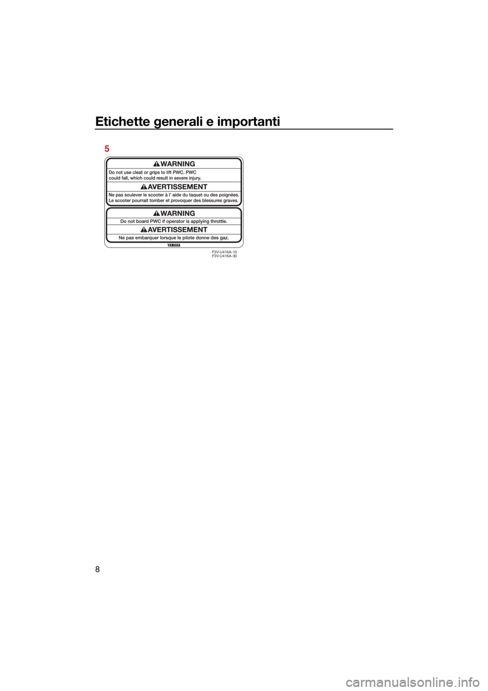 YAMAHA FX SVHO 2021 Manuale duso (in Italian) Etichette generali e importanti
8
5
F3V-U416A-10
F3V-U416A-30
UF3X72H0.book Page 8 Friday, May 29, 2020 9:48 AM YAMAHA FX SVHO 2021 Manuale duso (in Italian) Etichette generali e importanti
8
5
F3V-U416A-10
F3V-U416A-30
UF3X72H0.book Page 8 Friday, May 29, 2020 9:48 AM