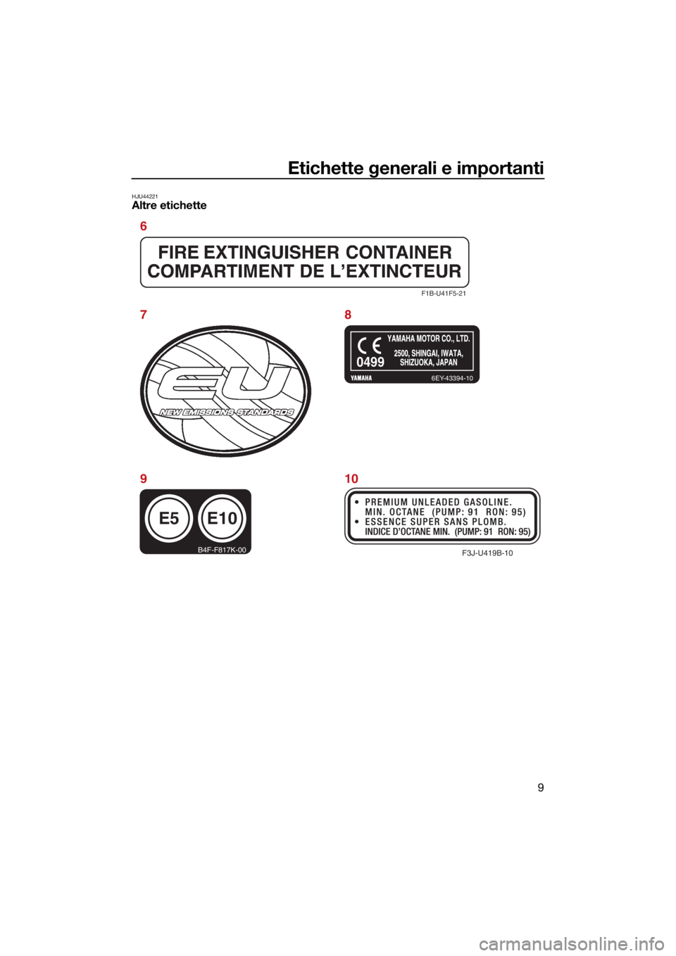 YAMAHA FX SVHO 2021 Manuale duso (in Italian) Etichette generali e importanti
9
HJU44221Altre etichette
F1B-U41F5-21
6EY-43394-10
E5
B4F-F817K-00
E10
0499
F3J-U419B-10
6
78
910
UF3X72H0.book Page 9 Friday, May 29, 2020 9:48 AM YAMAHA FX SVHO 2021 Manuale duso (in Italian) Etichette generali e importanti
9
HJU44221Altre etichette
F1B-U41F5-21
6EY-43394-10
E5
B4F-F817K-00
E10
0499
F3J-U419B-10
6
78
910
UF3X72H0.book Page 9 Friday, May 29, 2020 9:48 AM