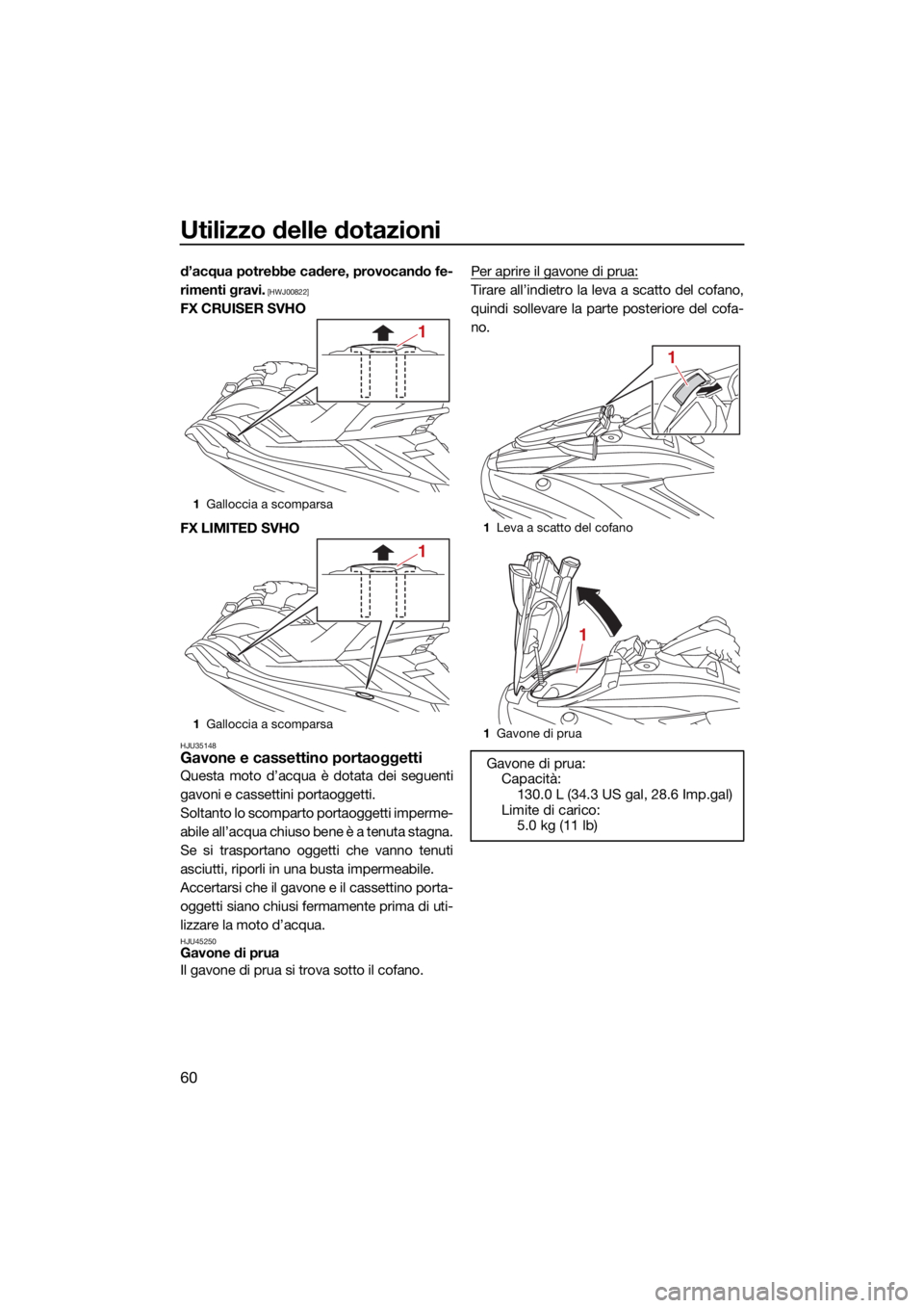 YAMAHA FX SVHO 2021  Manuale duso (in Italian) Utilizzo delle dotazioni
60
d’acqua potrebbe cadere, provocando fe-
rimenti gravi.
 [HWJ00822]
FX CRUISER SVHO
FX LIMITED SVHO
HJU35148Gavone e cassettino portaoggetti
Questa moto d’acqua è dotat