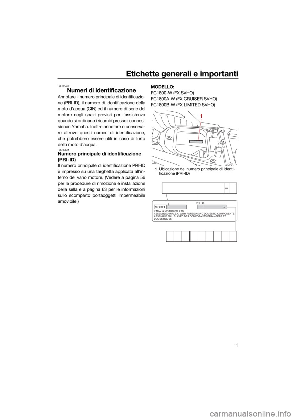 YAMAHA FX SVHO 2021  Manuale duso (in Italian) Etichette generali e importanti
1
HJU36452
Numeri di identificazione
Annotare il numero principale di identificazio-
ne (PRI-ID), il numero di identificazione della
moto d’acqua (CIN) ed il numero d