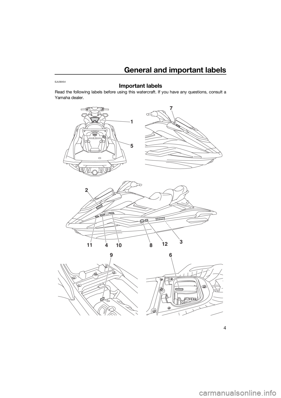 YAMAHA FX SVHO 2020 User Guide General and important labels
4
EJU30454
Important labels
Read the following labels before using this watercraft. If you have any questions, consult a
Yamaha dealer.
1
5
2
96
411101238
7
UF3X71E0.book YAMAHA FX SVHO 2020 User Guide General and important labels
4
EJU30454
Important labels
Read the following labels before using this watercraft. If you have any questions, consult a
Yamaha dealer.
1
5
2
96
411101238
7
UF3X71E0.book