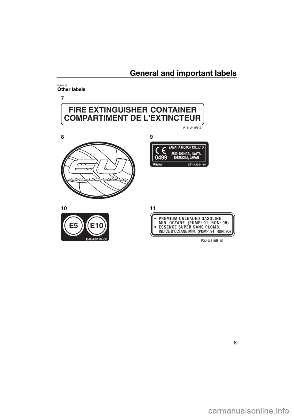 YAMAHA FX SVHO 2020 User Guide General and important labels
8
EJU44221Other labels
F1B-U41F5-21
6EY-43394-10
E5
B4F-F817K-00
E10
0499
F3J-U419B-10
7
89
10 11
UF3X71E0.book Page 8 Monday, July 8, 2019 5:29 PM YAMAHA FX SVHO 2020 User Guide General and important labels
8
EJU44221Other labels
F1B-U41F5-21
6EY-43394-10
E5
B4F-F817K-00
E10
0499
F3J-U419B-10
7
89
10 11
UF3X71E0.book Page 8 Monday, July 8, 2019 5:29 PM