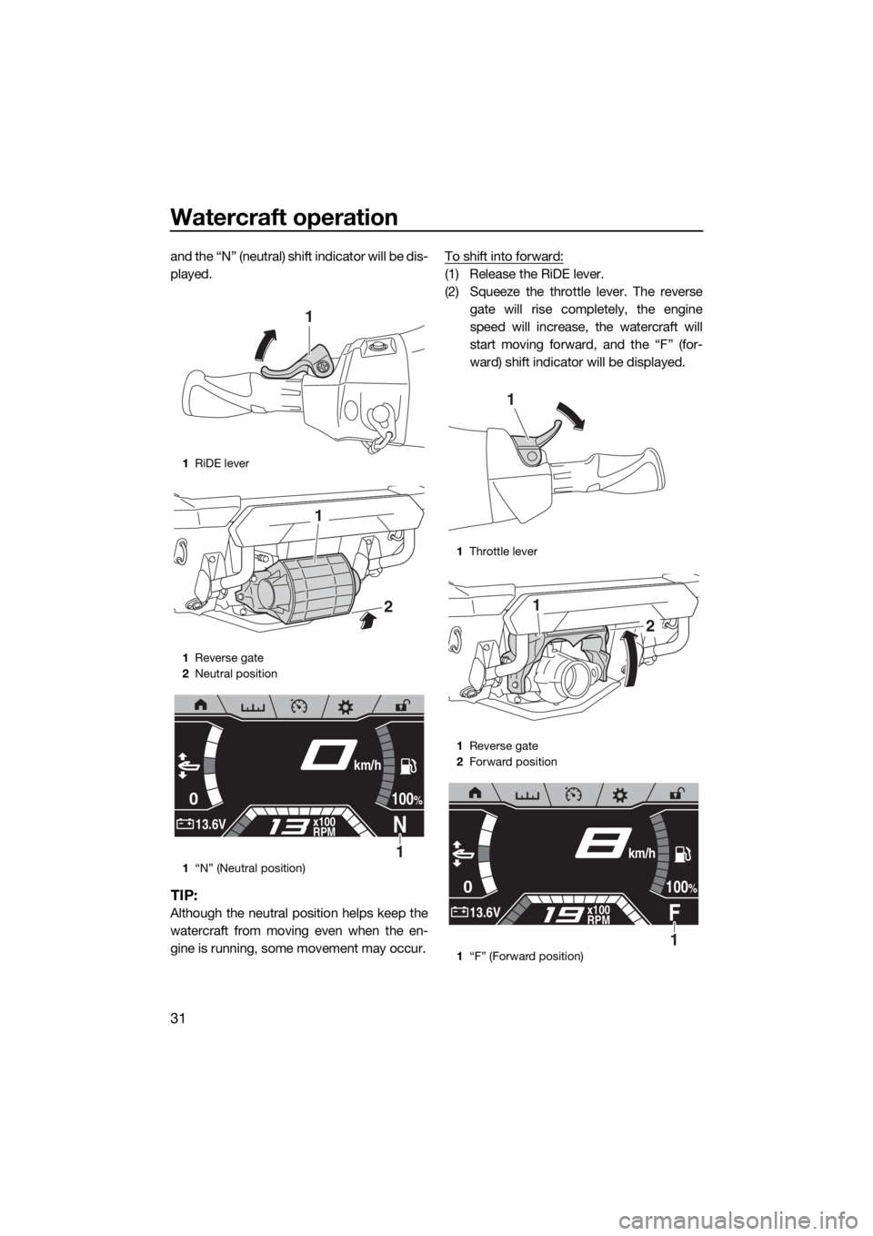 YAMAHA FX SVHO 2020 Owners Guide Watercraft operation
31
and the “N” (neutral) shift indicator will be dis-
played.
TIP:
Although the neutral position helps keep the
watercraft from moving even when the en-
gine is running, some 