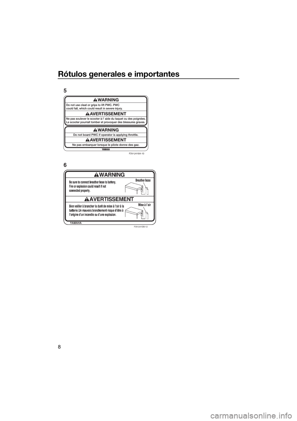YAMAHA FX SVHO 2020 Manuale de Empleo (in Spanish) Rótulos generales e importantes
8
F0V-U41DB-12
5
6
F3V-U416A-10
UF3X71S0.book Page 8 Tuesday, July 2, 2019 4:51 PM YAMAHA FX SVHO 2020 Manuale de Empleo (in Spanish) Rótulos generales e importantes
8
F0V-U41DB-12
5
6
F3V-U416A-10
UF3X71S0.book Page 8 Tuesday, July 2, 2019 4:51 PM