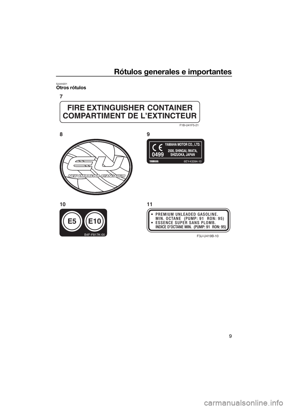 YAMAHA FX SVHO 2020 Manuale de Empleo (in Spanish) Rótulos generales e importantes
9
SJU44221Otros rótulos
F1B-U41F5-21
6EY-43394-10
E5
B4F-F817K-00
E10
0499
F3J-U419B-10
7
89
10 11
UF3X71S0.book Page 9 Tuesday, July 2, 2019 4:51 PM YAMAHA FX SVHO 2020 Manuale de Empleo (in Spanish) Rótulos generales e importantes
9
SJU44221Otros rótulos
F1B-U41F5-21
6EY-43394-10
E5
B4F-F817K-00
E10
0499
F3J-U419B-10
7
89
10 11
UF3X71S0.book Page 9 Tuesday, July 2, 2019 4:51 PM