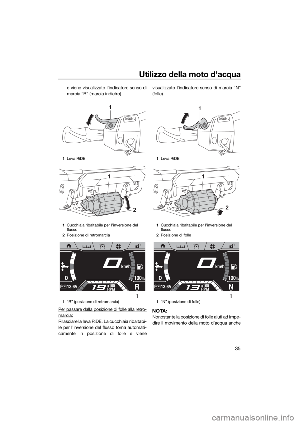 YAMAHA FX SVHO 2020  Manuale duso (in Italian) Utilizzo della moto d’acqua
35
e viene visualizzato l’indicatore senso di
marcia “R” (marcia indietro).
Per passare dalla posizione di folle alla retro-
marcia:
Rilasciare la leva RiDE. La cuc
