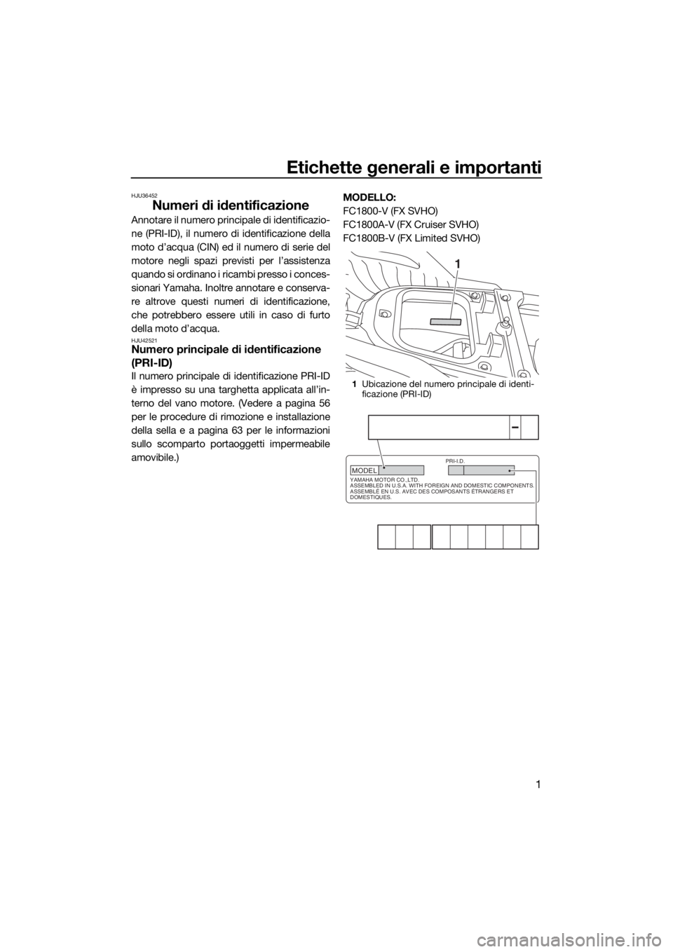 YAMAHA FX SVHO 2020  Manuale duso (in Italian) Etichette generali e importanti
1
HJU36452
Numeri di identificazione
Annotare il numero principale di identificazio-
ne (PRI-ID), il numero di identificazione della
moto d’acqua (CIN) ed il numero d