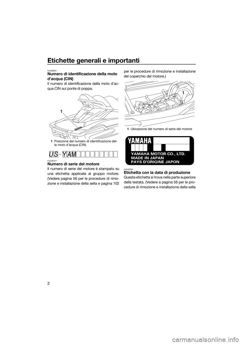 YAMAHA FX SVHO 2020  Manuale duso (in Italian) Etichette generali e importanti
2
HJU36551Numero di identificazione della moto 
d’acqua (CIN)
Il numero di identificazione della moto d’ac-
qua CIN sul ponte di poppa.
HJU40471Numero di serie del 