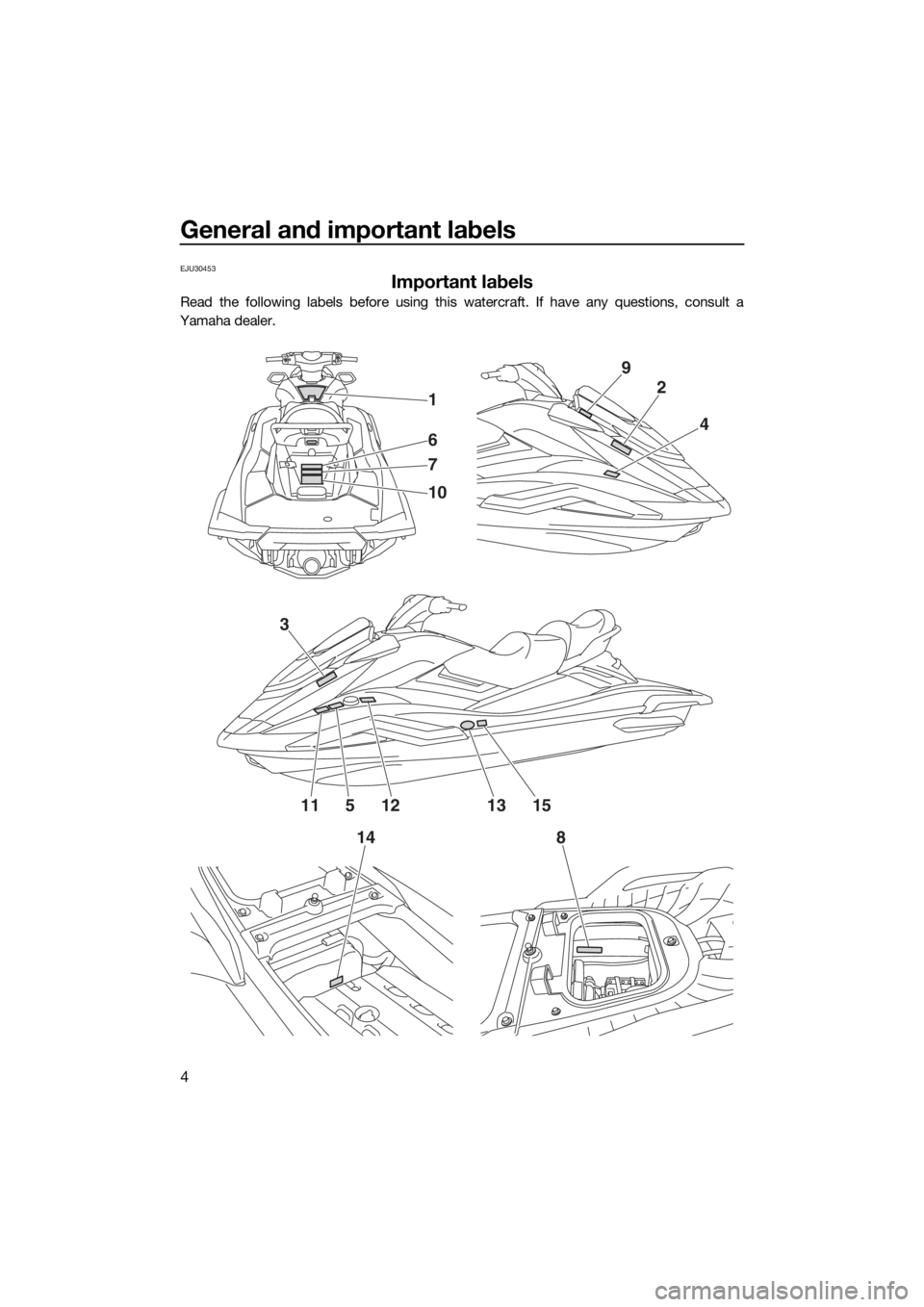 YAMAHA FX SVHO 2019  Owners Manual General and important labels
4
EJU30453
Important labels
Read the following labels before using this watercraft. If have any questions, consult a
Yamaha dealer.
1
3
148
115121513
9
2
46
7
10
UF3X70E0.