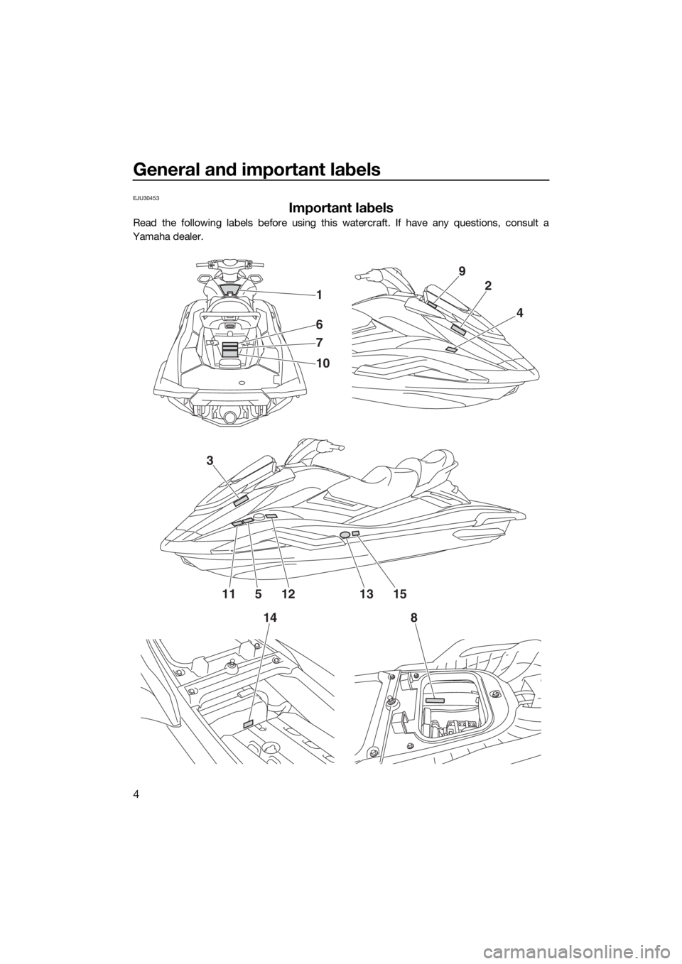 YAMAHA FX SVHO 2019 Owners Manual General and important labels
4
EJU30453
Important labels
Read the following labels before using this watercraft. If have any questions, consult a
Yamaha dealer.
1
3
148
115121513
9
2
46
7
10
UF3X70E0. YAMAHA FX SVHO 2019 Owners Manual General and important labels
4
EJU30453
Important labels
Read the following labels before using this watercraft. If have any questions, consult a
Yamaha dealer.
1
3
148
115121513
9
2
46
7
10
UF3X70E0.