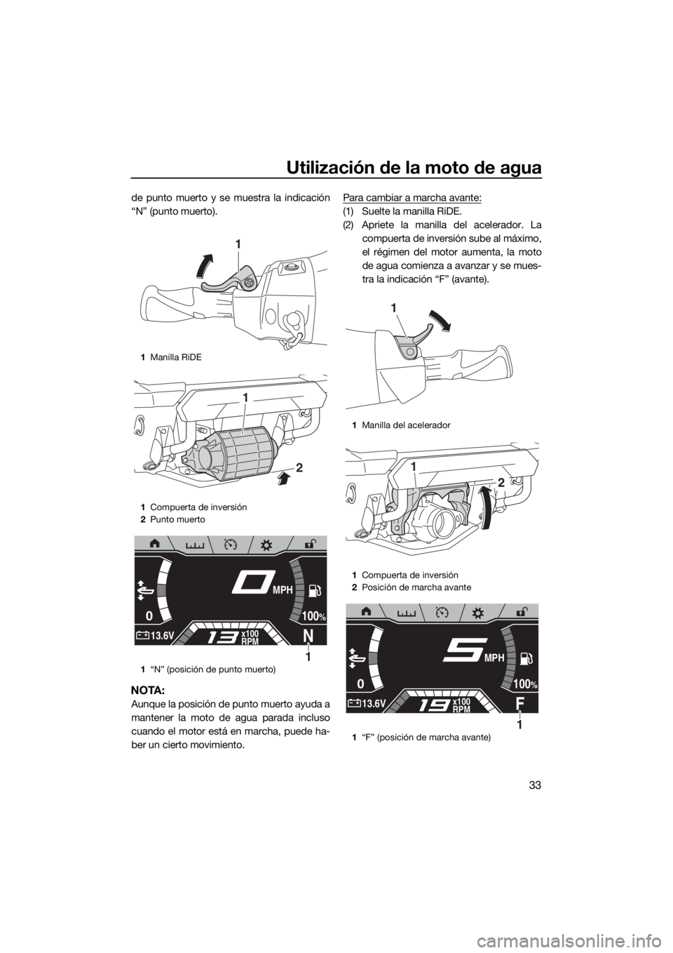 YAMAHA FX SVHO 2019 Manuale de Empleo (in Spanish) Utilización de la moto de agua
33
de punto muerto y se muestra la indicación
“N” (punto muerto).
NOTA:
Aunque la posición de punto muerto ayuda a
mantener la moto de agua parada incluso
cuando YAMAHA FX SVHO 2019 Manuale de Empleo (in Spanish) Utilización de la moto de agua
33
de punto muerto y se muestra la indicación
“N” (punto muerto).
NOTA:
Aunque la posición de punto muerto ayuda a
mantener la moto de agua parada incluso
cuando