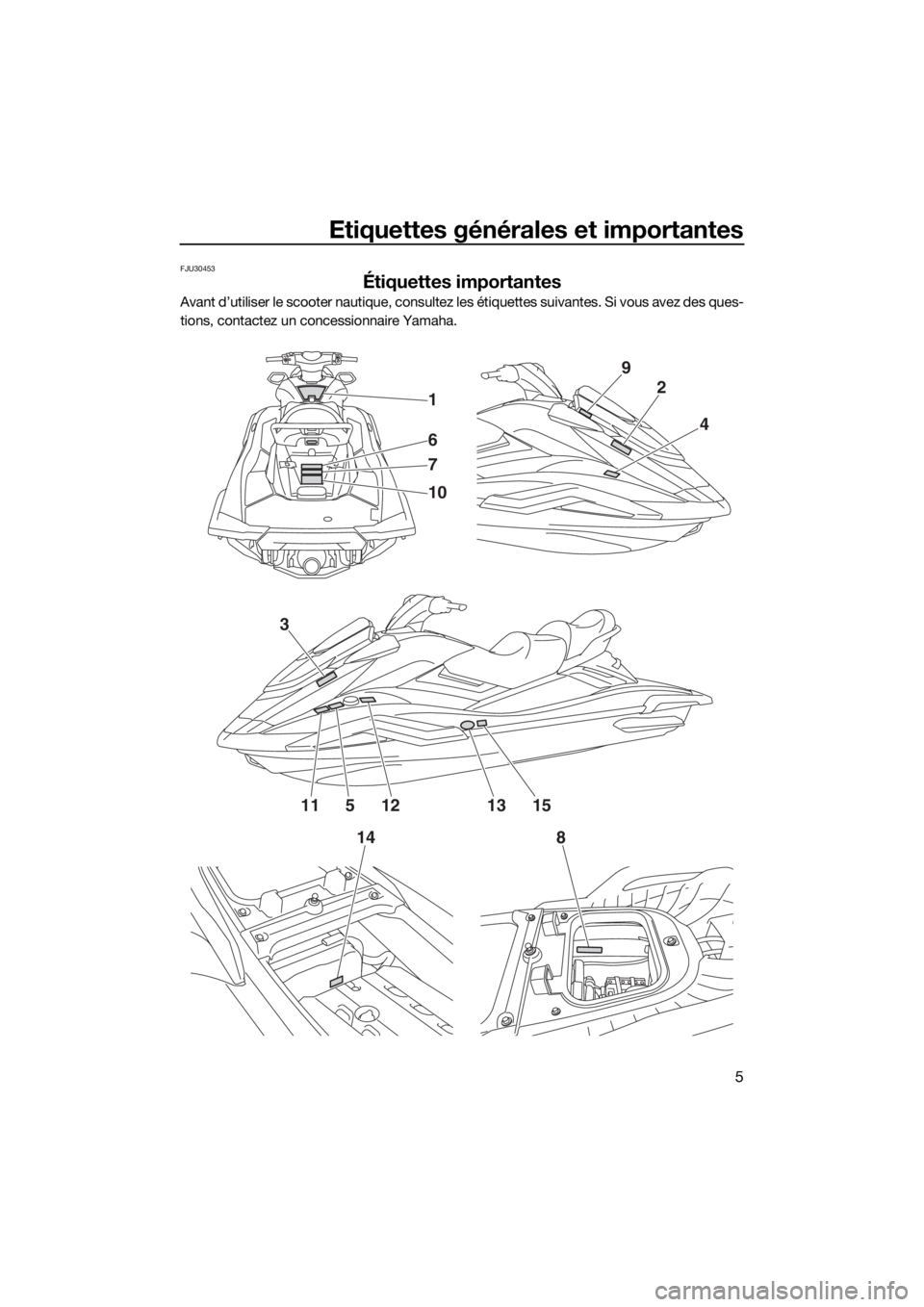 YAMAHA FX SVHO 2019 Notices Demploi (in French) Etiquettes générales et importantes
5
FJU30453
Étiquettes importantes
Avant d’utiliser le scooter nautique, consultez les étiquettes suivantes. Si vous avez des ques-
tions, contactez un concess YAMAHA FX SVHO 2019 Notices Demploi (in French) Etiquettes générales et importantes
5
FJU30453
Étiquettes importantes
Avant d’utiliser le scooter nautique, consultez les étiquettes suivantes. Si vous avez des ques-
tions, contactez un concess