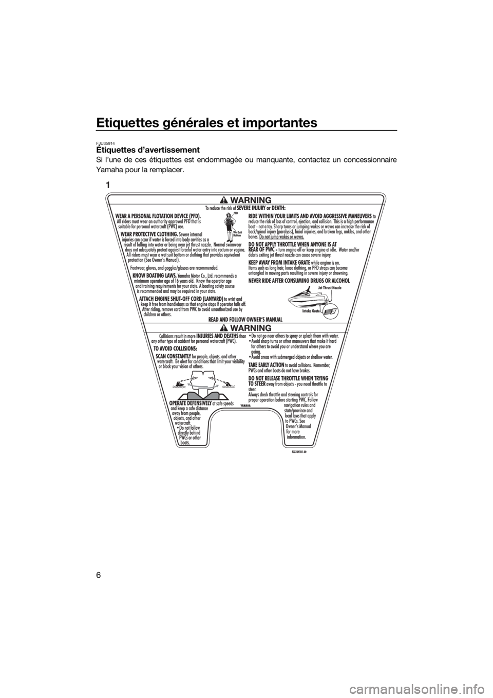 YAMAHA FX SVHO 2019 Notices Demploi (in French) Etiquettes générales et importantes
6
FJU35914Étiquettes d’avertissement
Si l’une de ces étiquettes est endommagée ou manquante, contactez un concessionnaire
Yamaha pour la remplacer.
1
UF3X7 YAMAHA FX SVHO 2019 Notices Demploi (in French) Etiquettes générales et importantes
6
FJU35914Étiquettes d’avertissement
Si l’une de ces étiquettes est endommagée ou manquante, contactez un concessionnaire
Yamaha pour la remplacer.
1
UF3X7
