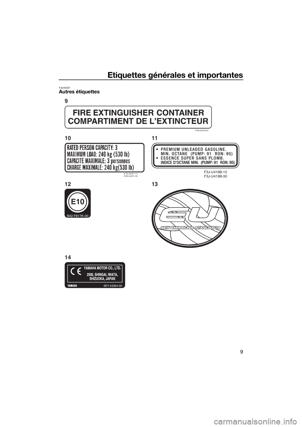 YAMAHA FX SVHO 2019 Notices Demploi (in French) Etiquettes générales et importantes
9
FJU44221Autres étiquettes
F3J-U419B-10
F3J-U419B-30
F1B-U41F5-21
(F1S-U41E1-11)
(F2S-U41E1-10)
6EY-43394-00
E10
B42-F817K-00
9
10
13
14 1211
UF3X70F0.book Pag YAMAHA FX SVHO 2019 Notices Demploi (in French) Etiquettes générales et importantes
9
FJU44221Autres étiquettes
F3J-U419B-10
F3J-U419B-30
F1B-U41F5-21
(F1S-U41E1-11)
(F2S-U41E1-10)
6EY-43394-00
E10
B42-F817K-00
9
10
13
14 1211
UF3X70F0.book Pag