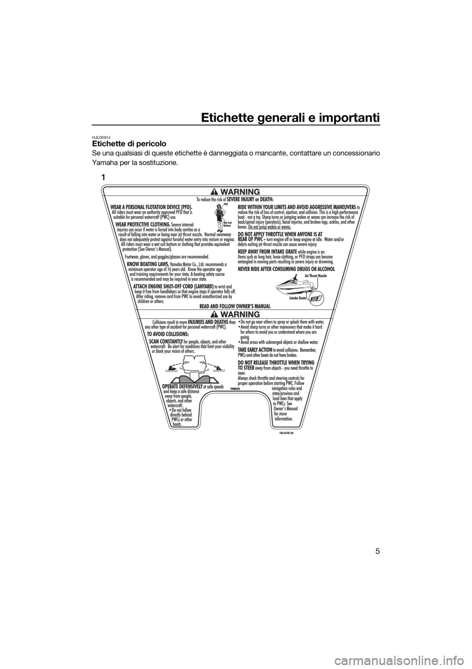 YAMAHA FX SVHO 2019  Manuale duso (in Italian) Etichette generali e importanti
5
HJU35914Etichette di pericolo
Se una qualsiasi di queste etichette è danneggiata o mancante, contattare un concessionario
Yamaha per la sostituzione.
1
UF3X70H0.book