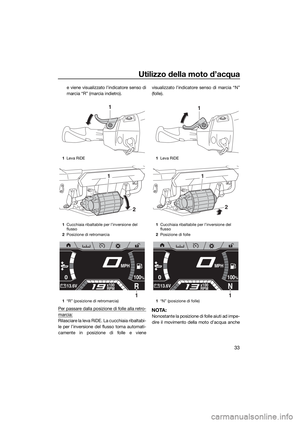 YAMAHA FX SVHO 2019 Manuale duso (in Italian) Utilizzo della moto d’acqua
33
e viene visualizzato l’indicatore senso di
marcia “R” (marcia indietro).
Per passare dalla posizione di folle alla retro-
marcia:
Rilasciare la leva RiDE. La cuc YAMAHA FX SVHO 2019 Manuale duso (in Italian) Utilizzo della moto d’acqua
33
e viene visualizzato l’indicatore senso di
marcia “R” (marcia indietro).
Per passare dalla posizione di folle alla retro-
marcia:
Rilasciare la leva RiDE. La cuc