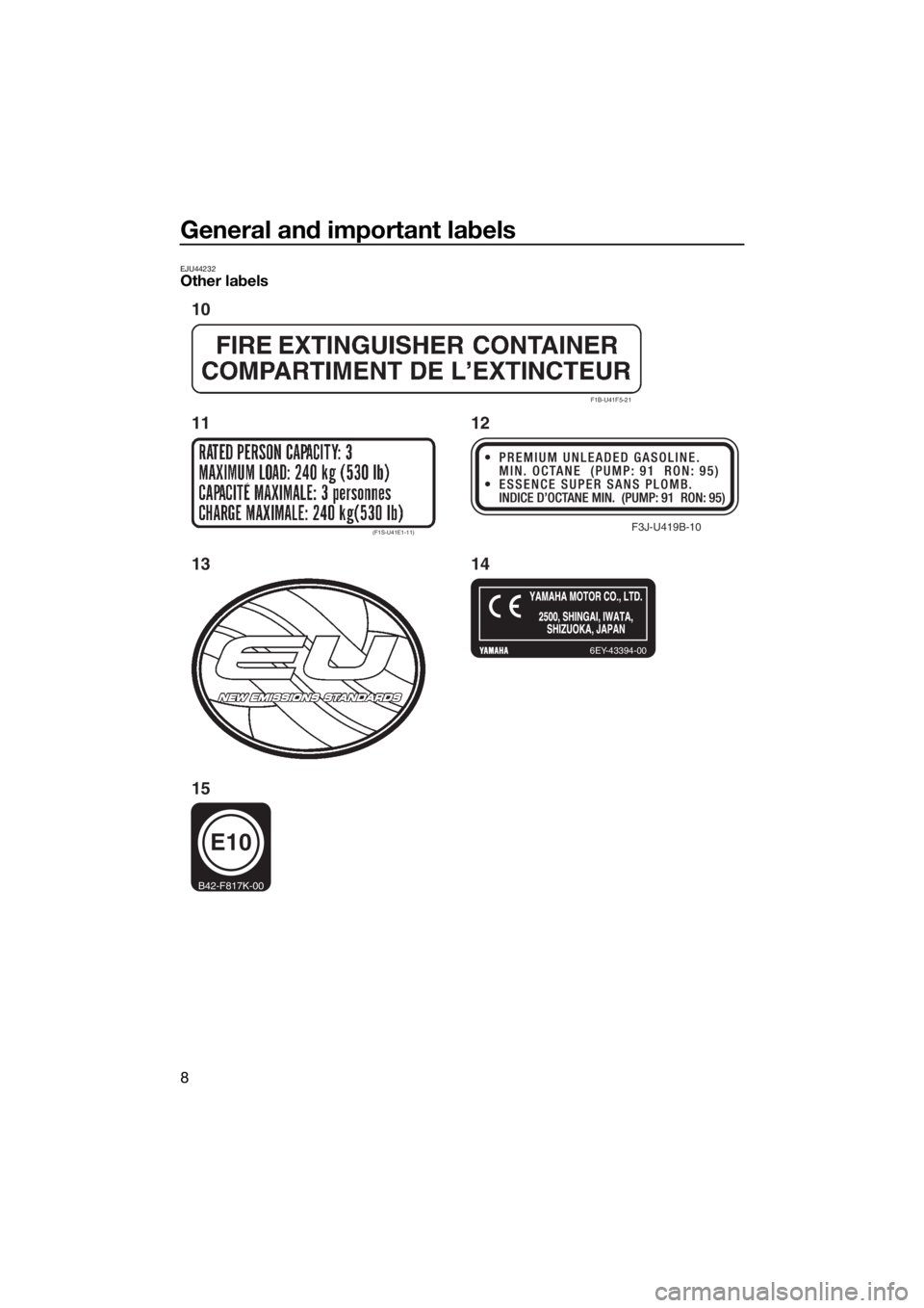 YAMAHA FX SVHO 2018 User Guide General and important labels
8
EJU44232Other labels
F3J-U419B-10
F1B-U41F5-21
(F1S-U41E1-11)
6EY-43394-00
E10
B42-F817K-00
10
11
13 14
1512
UF3J75E0.book Page 8 Friday, July 7, 2017 9:55 AM YAMAHA FX SVHO 2018 User Guide General and important labels
8
EJU44232Other labels
F3J-U419B-10
F1B-U41F5-21
(F1S-U41E1-11)
6EY-43394-00
E10
B42-F817K-00
10
11
13 14
1512
UF3J75E0.book Page 8 Friday, July 7, 2017 9:55 AM