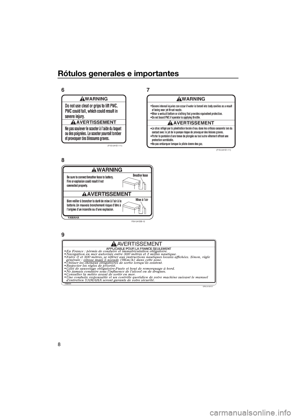 YAMAHA FX SVHO 2018 Manuale de Empleo (in Spanish) Rótulos generales e importantes
8
F0V-U41DB-12
(F1S-U41E1-11)(F1S-U41E1-11)
8 67
GP8-U416H-01
9
UF3J75S0.book Page 8 Friday, June 30, 2017 3:27 PM YAMAHA FX SVHO 2018 Manuale de Empleo (in Spanish) Rótulos generales e importantes
8
F0V-U41DB-12
(F1S-U41E1-11)(F1S-U41E1-11)
8 67
GP8-U416H-01
9
UF3J75S0.book Page 8 Friday, June 30, 2017 3:27 PM