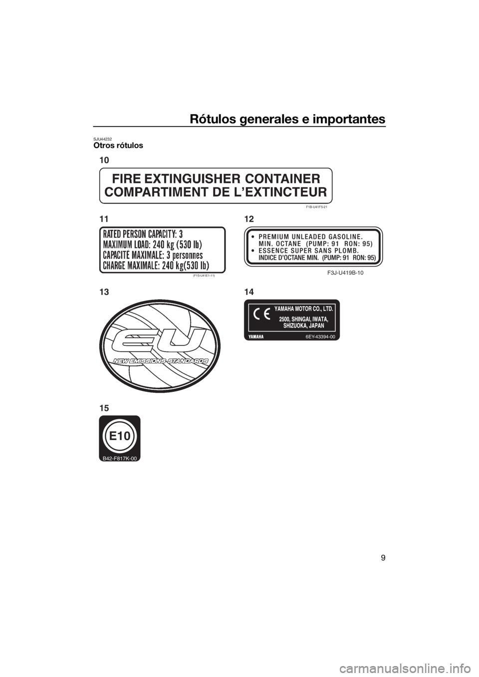 YAMAHA FX SVHO 2018 Manuale de Empleo (in Spanish) Rótulos generales e importantes
9
SJU44232Otros rótulos
F3J-U419B-10
F1B-U41F5-21
(F1S-U41E1-11)
6EY-43394-00
E10
B42-F817K-00
10
11
13 14
1512
UF3J75S0.book Page 9 Friday, June 30, 2017 3:27 PM YAMAHA FX SVHO 2018 Manuale de Empleo (in Spanish) Rótulos generales e importantes
9
SJU44232Otros rótulos
F3J-U419B-10
F1B-U41F5-21
(F1S-U41E1-11)
6EY-43394-00
E10
B42-F817K-00
10
11
13 14
1512
UF3J75S0.book Page 9 Friday, June 30, 2017 3:27 PM