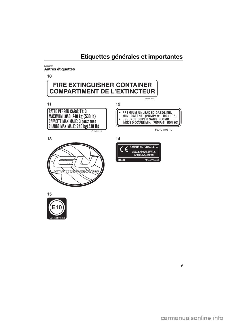 YAMAHA FX SVHO 2018 Notices Demploi (in French) Etiquettes générales et importantes
9
FJU44232Autres étiquettes
F3J-U419B-10
F1B-U41F5-21
(F1S-U41E1-11)
6EY-43394-00
E10
B42-F817K-00
10
11
13 14
1512
UF3J75F0.book Page 9 Monday, June 26, 2017 YAMAHA FX SVHO 2018 Notices Demploi (in French) Etiquettes générales et importantes
9
FJU44232Autres étiquettes
F3J-U419B-10
F1B-U41F5-21
(F1S-U41E1-11)
6EY-43394-00
E10
B42-F817K-00
10
11
13 14
1512
UF3J75F0.book Page 9 Monday, June 26, 2017