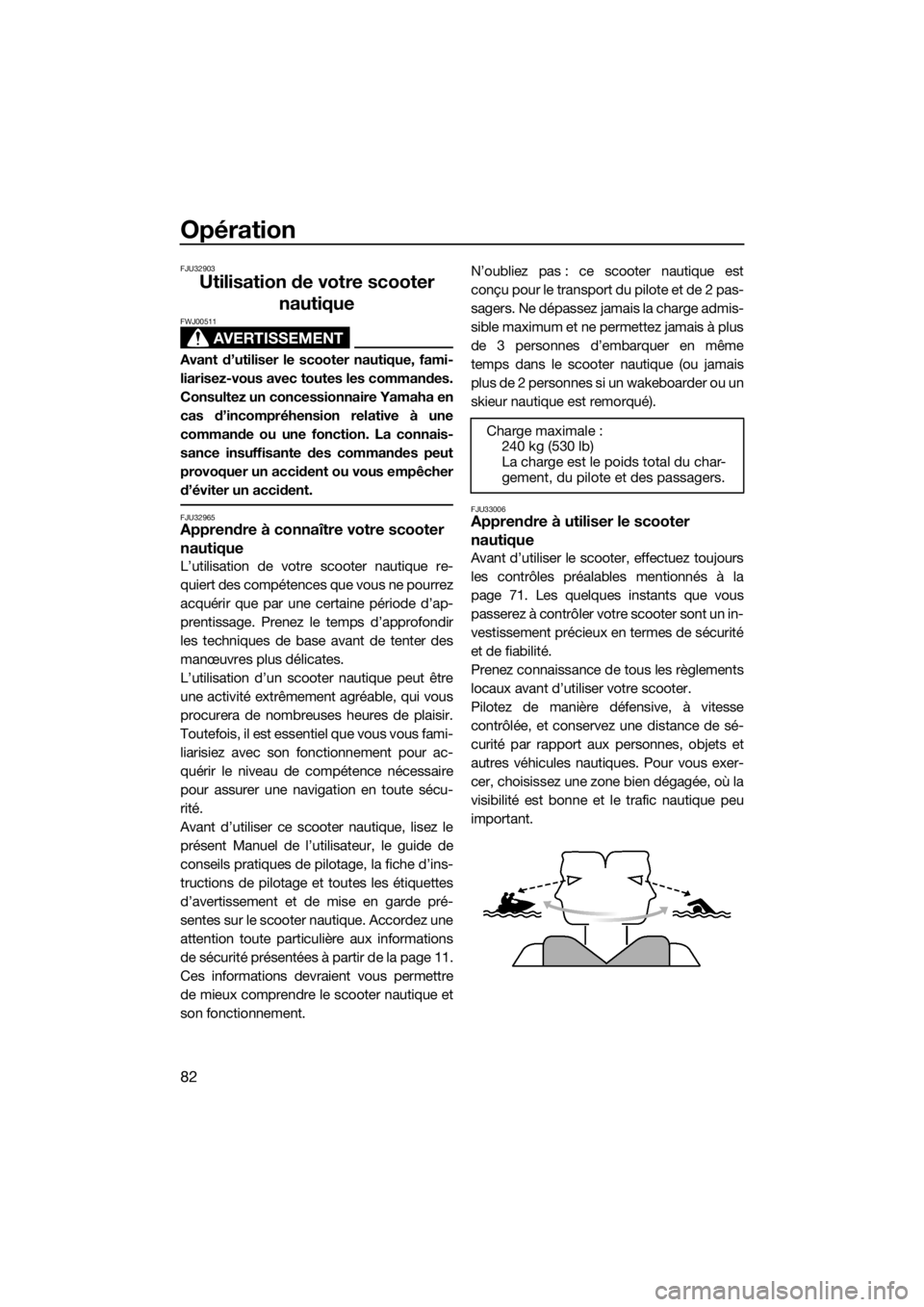 YAMAHA FX SVHO 2018  Notices Demploi (in French) Opération
82
FJU32903
Utilisation de votre scooter 
nautique
AVERTISSEMENT
FWJ00511
Avant d’utiliser le scooter nautique, fami-
liarisez-vous avec toutes les commandes.
Consultez un concessionnaire