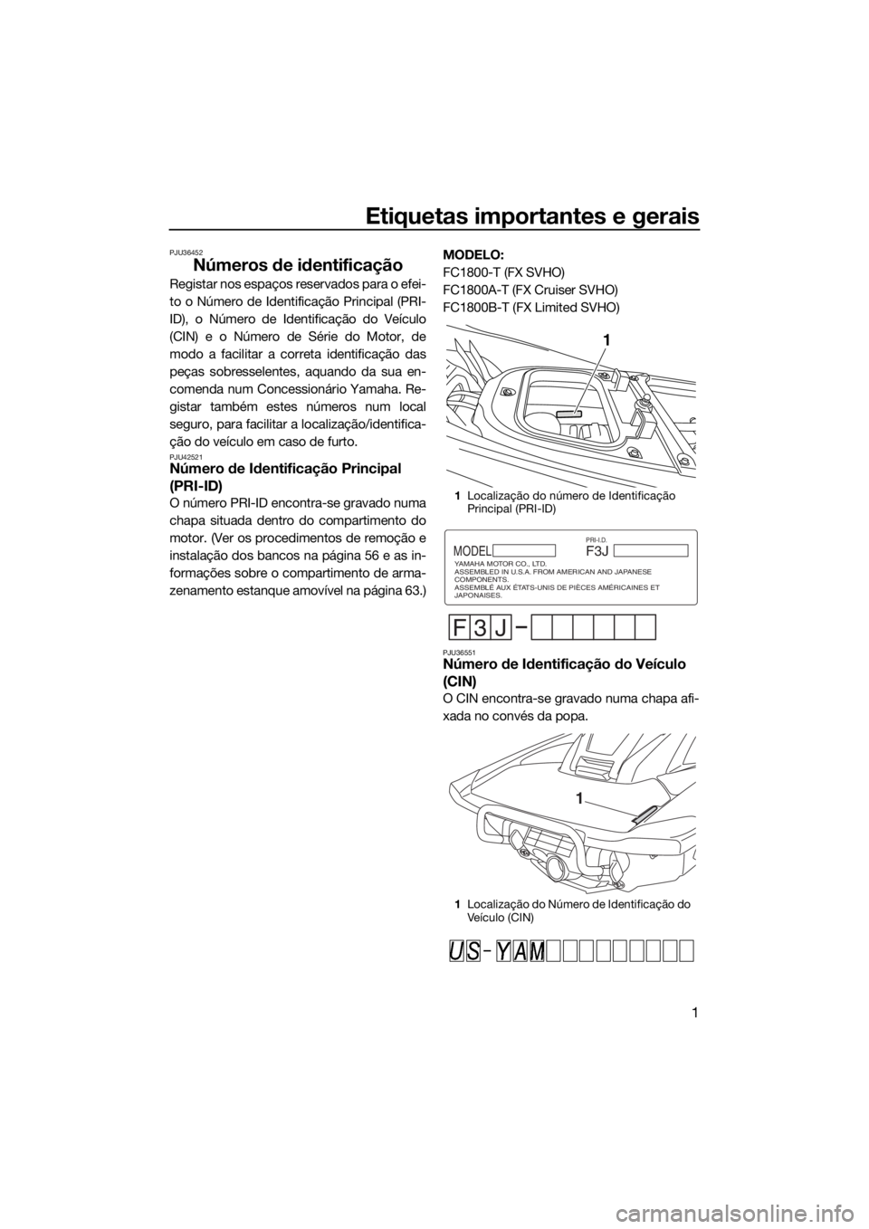 YAMAHA FX SVHO 2018  Manual de utilização (in Portuguese) Etiquetas importantes e gerais
1
PJU36452
Números de identificação
Registar nos espaços reservados para o efei-
to o Número de Identificação Principal (PRI-
ID), o Número de Identificação do