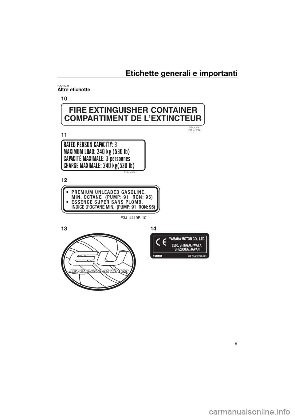 YAMAHA FX SVHO 2017 Manuale duso (in Italian) Etichette generali e importanti
9
HJU44231Altre etichette
F3J-U419B-10
F1B-U41F5-11
F1B-U41F5-21
(F1S-U41E1-11)
6EY-43394-00
10
11
13 14 12
UF3J74H0.book Page 9 Tuesday, June 28, 2016 9:59 AM YAMAHA FX SVHO 2017 Manuale duso (in Italian) Etichette generali e importanti
9
HJU44231Altre etichette
F3J-U419B-10
F1B-U41F5-11
F1B-U41F5-21
(F1S-U41E1-11)
6EY-43394-00
10
11
13 14 12
UF3J74H0.book Page 9 Tuesday, June 28, 2016 9:59 AM