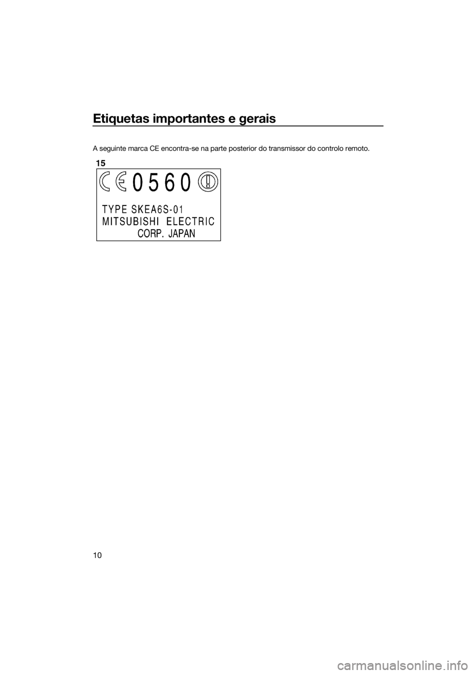 YAMAHA FX SVHO 2017  Manual de utilização (in Portuguese) Etiquetas importantes e gerais
10
A seguinte marca CE encontra-se na parte posterior do transmissor do controlo remoto.
UF3J74P0.book  Page 10  Tuesday, June 28, 2016  9:54 AM 