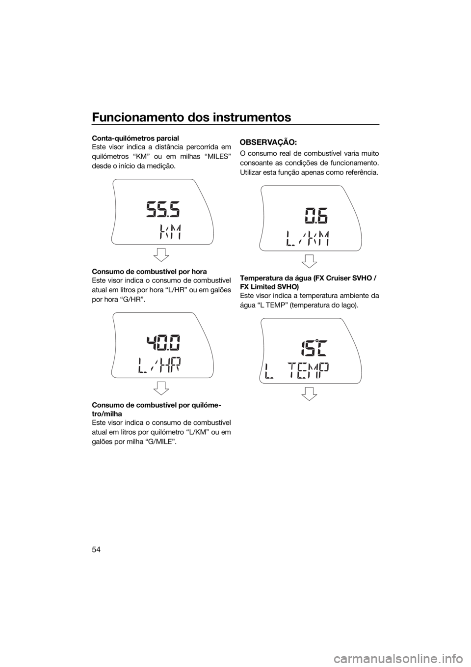 YAMAHA FX SVHO 2017 Manual de utilização (in Portuguese) Funcionamento dos instrumentos
54
Conta-quilómetros parcial
Este visor indica a distância percorrida em
quilómetros “KM” ou em milhas “MILES”
desde o início da medição.
Consumo de combus YAMAHA FX SVHO 2017 Manual de utilização (in Portuguese) Funcionamento dos instrumentos
54
Conta-quilómetros parcial
Este visor indica a distância percorrida em
quilómetros “KM” ou em milhas “MILES”
desde o início da medição.
Consumo de combus