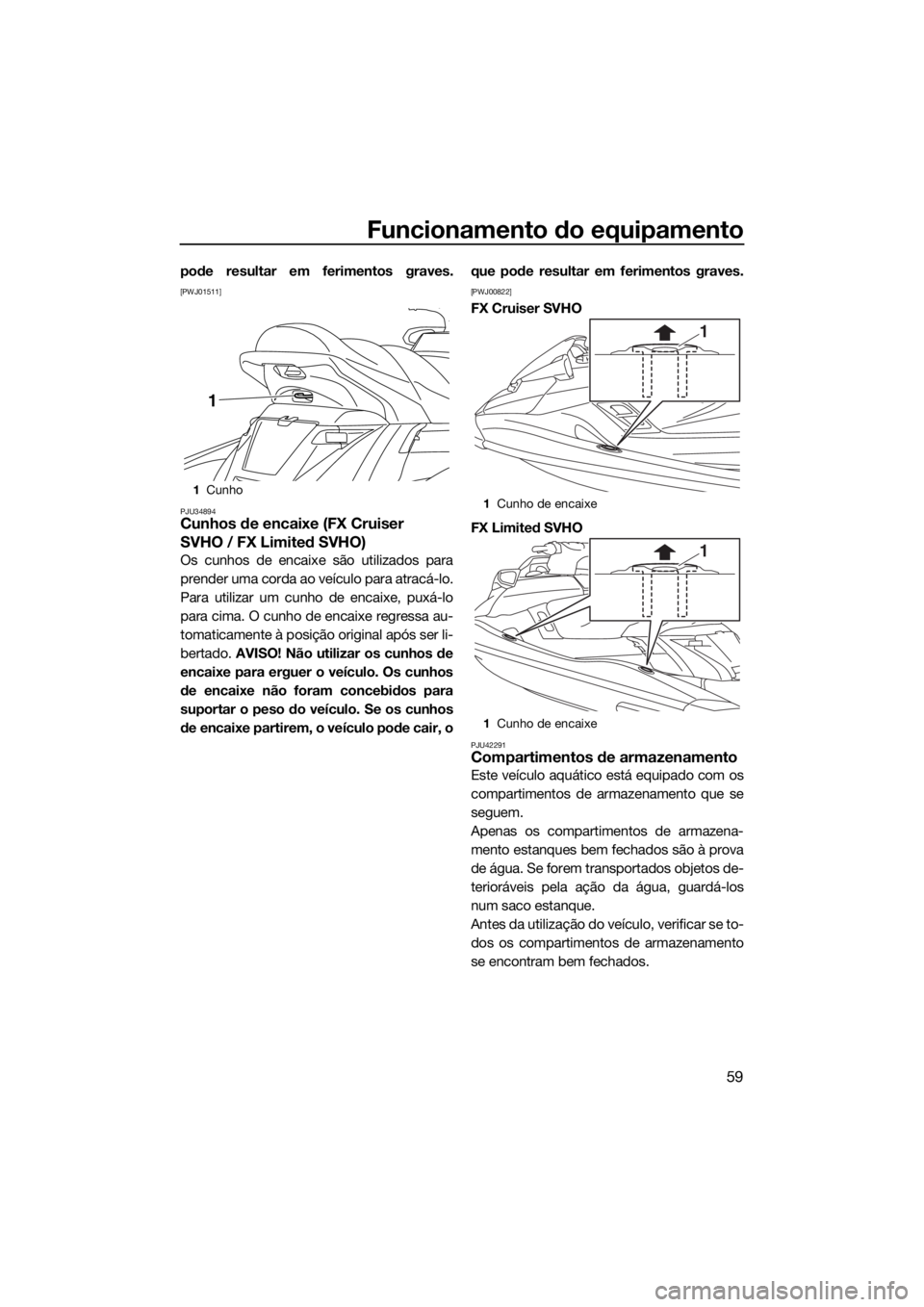 YAMAHA FX SVHO 2017  Manual de utilização (in Portuguese) Funcionamento do equipamento
59
pode resultar em ferimentos graves.
[PWJ01511]
PJU34894
Cunhos de encaixe (FX Cruiser 
SVHO / FX Limited SVHO)
Os cunhos de encaixe são utilizados para
prender uma cor
