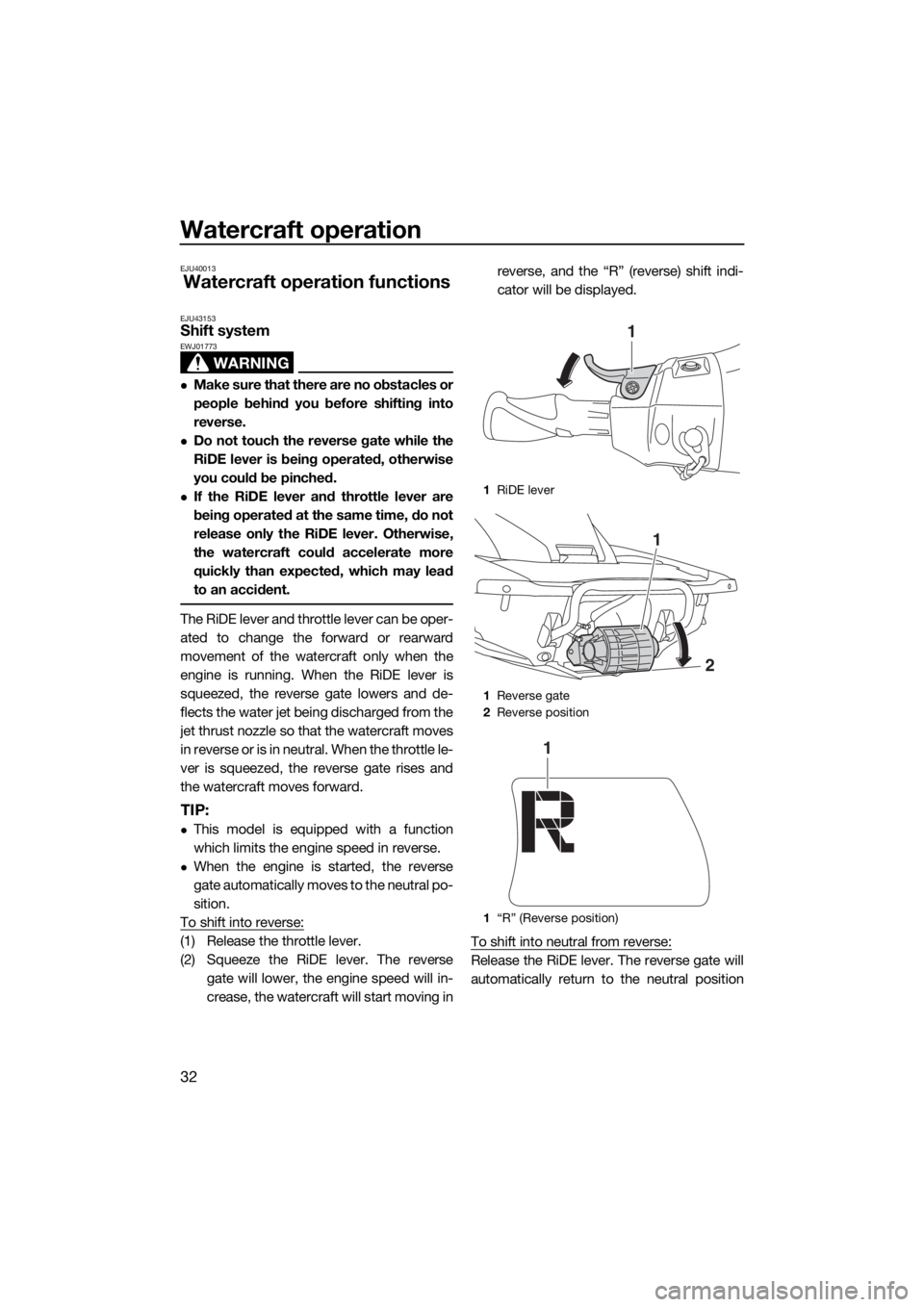 YAMAHA FX SVHO 2016  Owners Manual Watercraft operation
32
EJU40013
Watercraft operation functions
EJU43153Shift system
WARNING
EWJ01773
Make sure that there are no obstacles or
people behind you before shifting into
reverse.
Do 