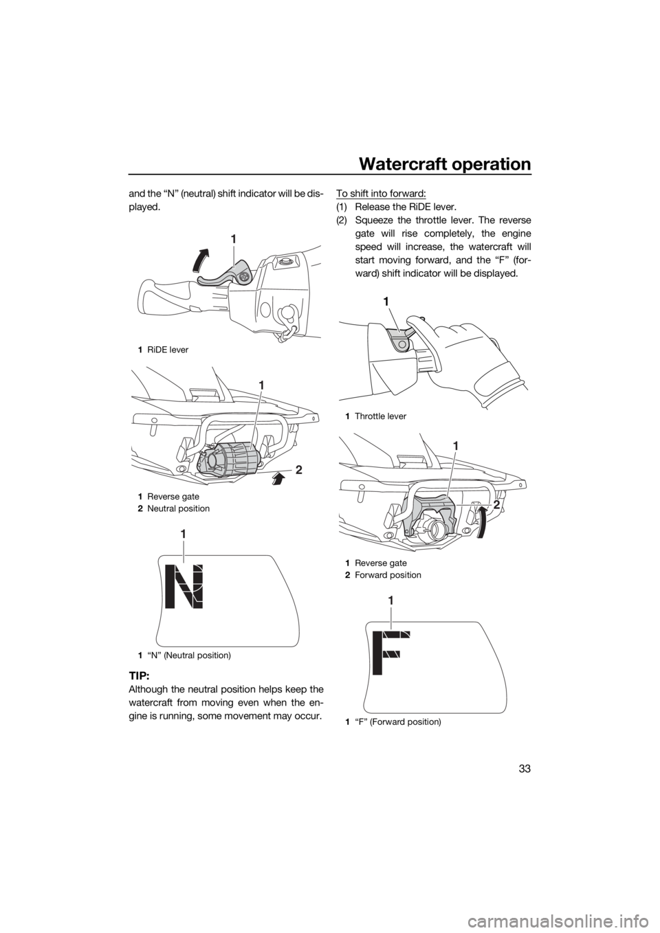 YAMAHA FX SVHO 2016 Owners Guide Watercraft operation
33
and the “N” (neutral) shift indicator will be dis-
played.
TIP:
Although the neutral position helps keep the
watercraft from moving even when the en-
gine is running, some 