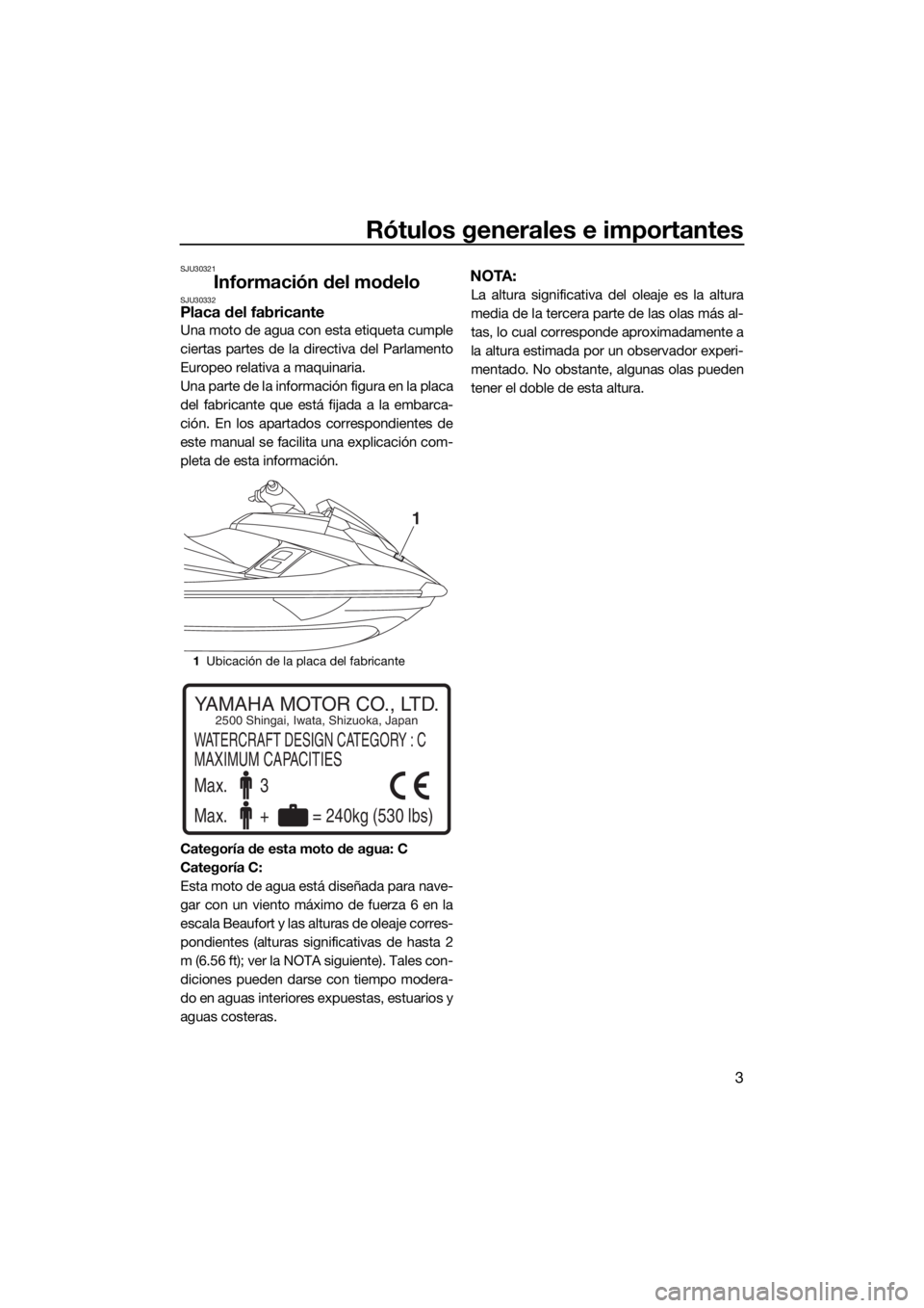 YAMAHA FX SVHO 2016  Manuale de Empleo (in Spanish) Rótulos generales e importantes
3
SJU30321
Información del modeloSJU30332Placa del fabricante
Una moto de agua con esta etiqueta cumple
ciertas partes de la directiva del Parlamento
Europeo relativa