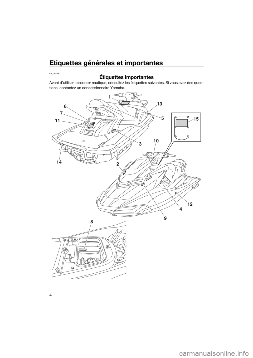 YAMAHA FX SVHO 2016  Notices Demploi (in French) Etiquettes générales et importantes
4
FJU30453
Étiquettes importantes
Avant d’utiliser le scooter nautique, consultez les étiquettes suivantes. Si vous avez des ques-
tions, contactez un concess