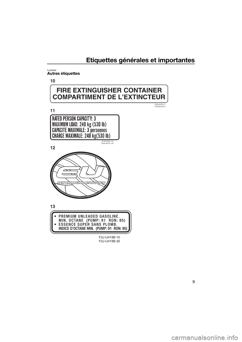 YAMAHA FX SVHO 2016  Notices Demploi (in French) Etiquettes générales et importantes
9
FJU36262Autres étiquettes
F3J-U419B-10 
F3J-U419B-30
F1B-U41F5-11 
F1B-U41F5-21
(F1S-U41E1-11) 
(F2S-U41E1-10)
10
11
12
13
UF3J72F0.book  Page 9  Friday, May 8