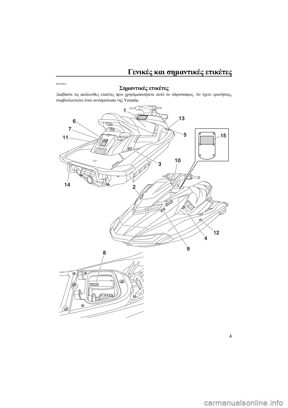 YAMAHA FX SVHO 2016  ΟΔΗΓΌΣ ΧΡΉΣΗΣ (in Greek) Γενικές και σημαντικές ετικέτες
4
RJU30453
Σημαντικές ετικέτες
Διαβάστε τις ακόλουθες ετικέτες πριν χρησιμοποιή