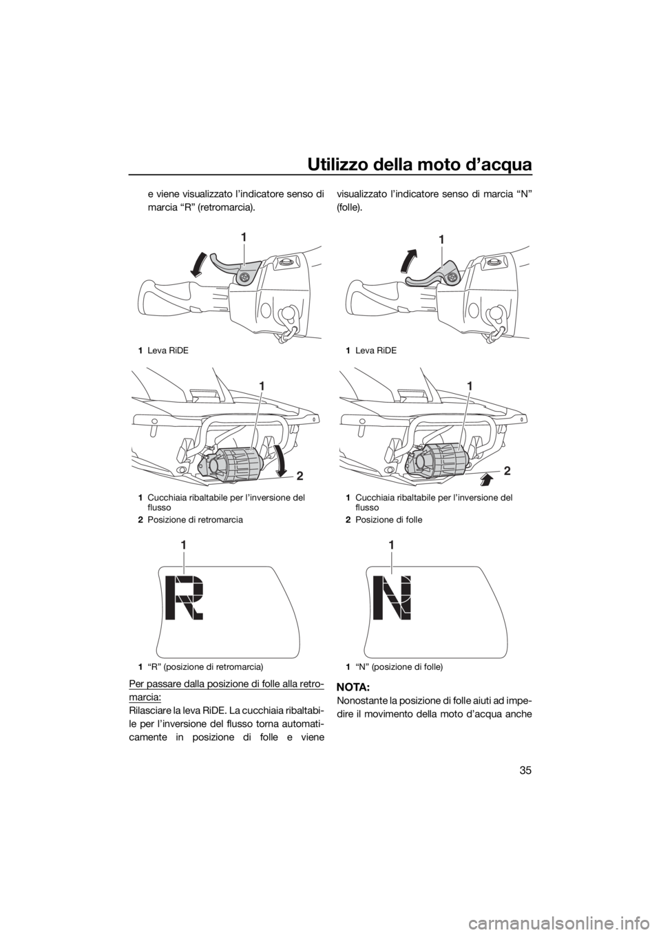 YAMAHA FX SVHO 2016  Manuale duso (in Italian) Utilizzo della moto d’acqua
35
e viene visualizzato l’indicatore senso di
marcia “R” (retromarcia).
Per passare dalla posizione di folle alla retro-
marcia:
Rilasciare la leva RiDE. La cucchia