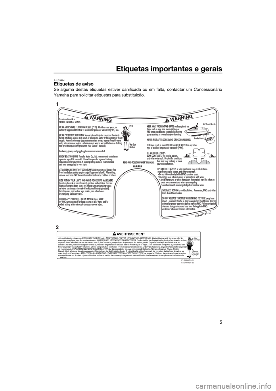 YAMAHA FX SVHO 2016  Manual de utilização (in Portuguese) Etiquetas importantes e gerais
5
PJU35914Etiquetas de aviso
Se alguma destas etiquetas estiver danificada ou em falta, contactar um Concessionário
Yamaha para solicitar etiquetas para substituição.