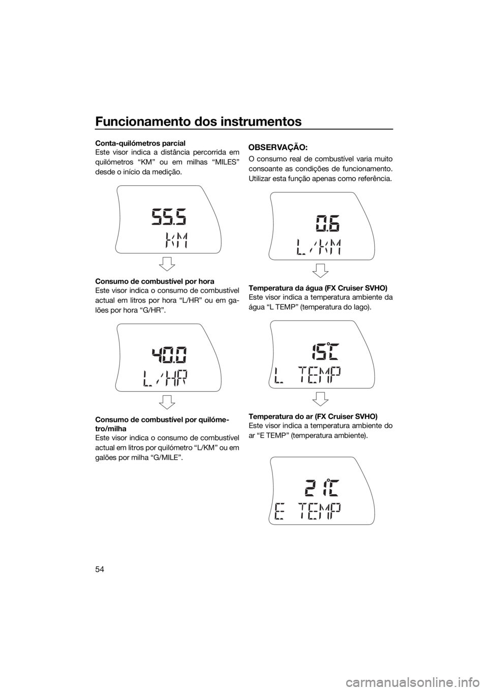 YAMAHA FX SVHO 2016 Manual de utilização (in Portuguese) Funcionamento dos instrumentos
54
Conta-quilómetros parcial
Este visor indica a distância percorrida em
quilómetros “KM” ou em milhas “MILES”
desde o início da medição.
Consumo de combus YAMAHA FX SVHO 2016 Manual de utilização (in Portuguese) Funcionamento dos instrumentos
54
Conta-quilómetros parcial
Este visor indica a distância percorrida em
quilómetros “KM” ou em milhas “MILES”
desde o início da medição.
Consumo de combus